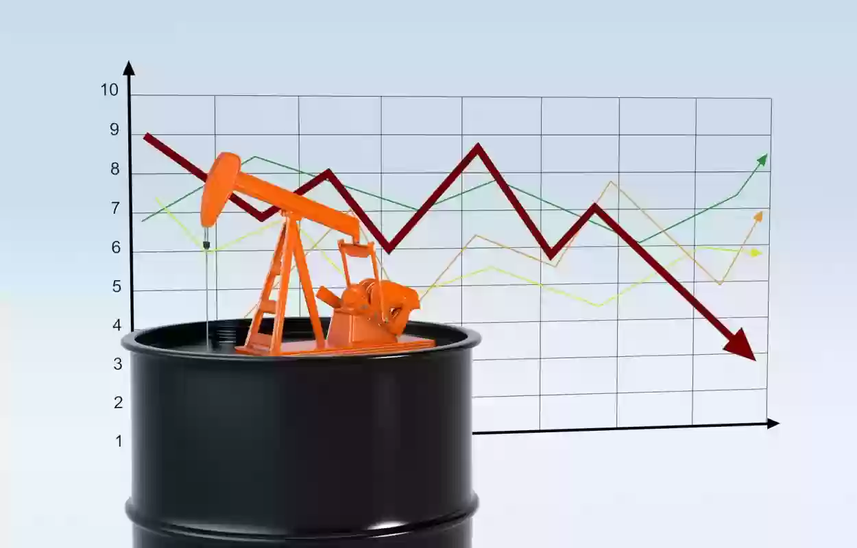 سوق النفط العالمي